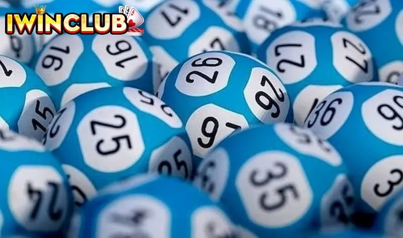 Thông tin cơ bản về các bộ trong lô đề Iwin