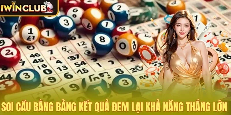 Soi cầu bằng bảng kết quả đem lại khả năng thắng lớn